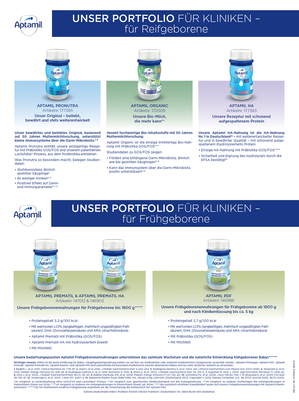 Bild Produktübersicht Liquids