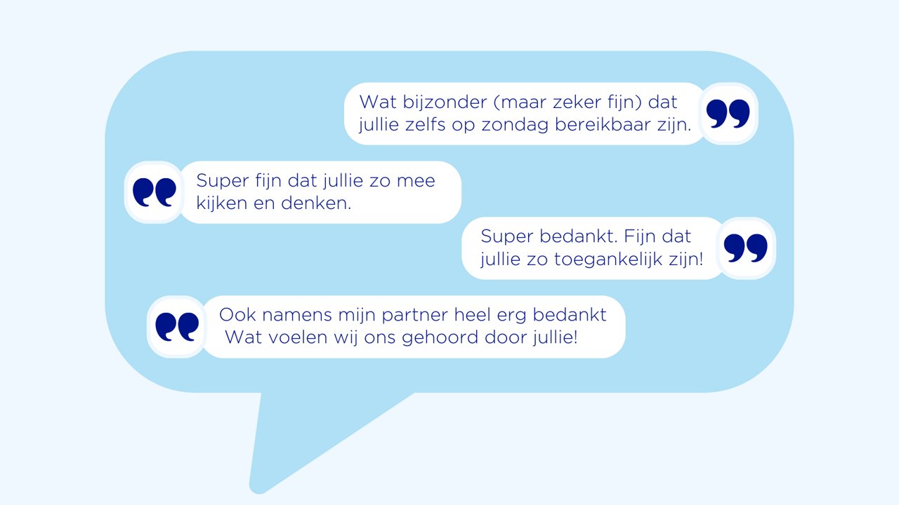 Reviews van ouders over het Nutricia Care Team