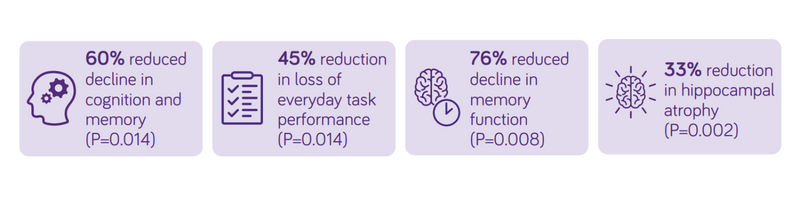 SOUV0019-4tile-stats-800x200