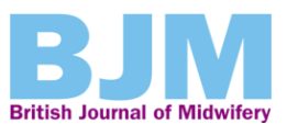 BJM