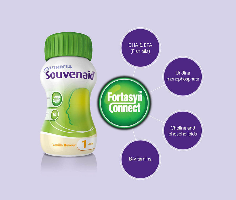 Souvenaid bottle with key ingredients visualised around it 