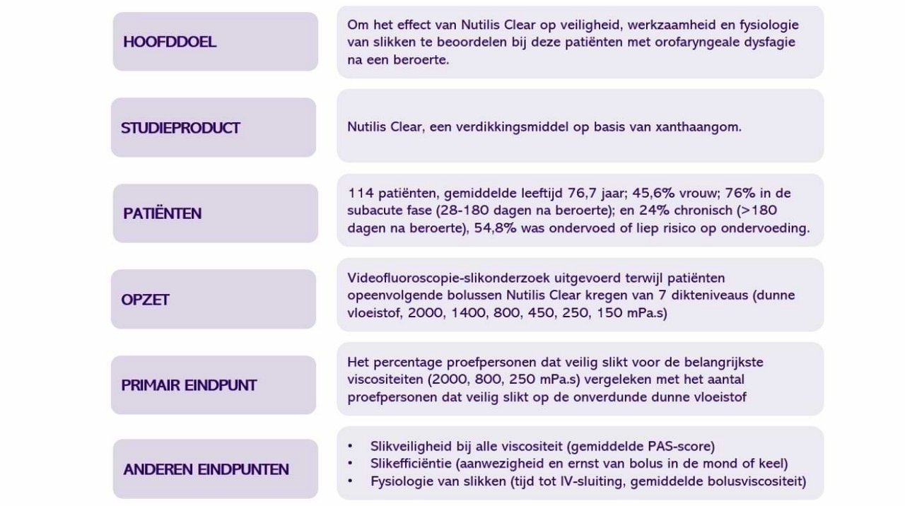 Figuur 1: De Triple S-studie