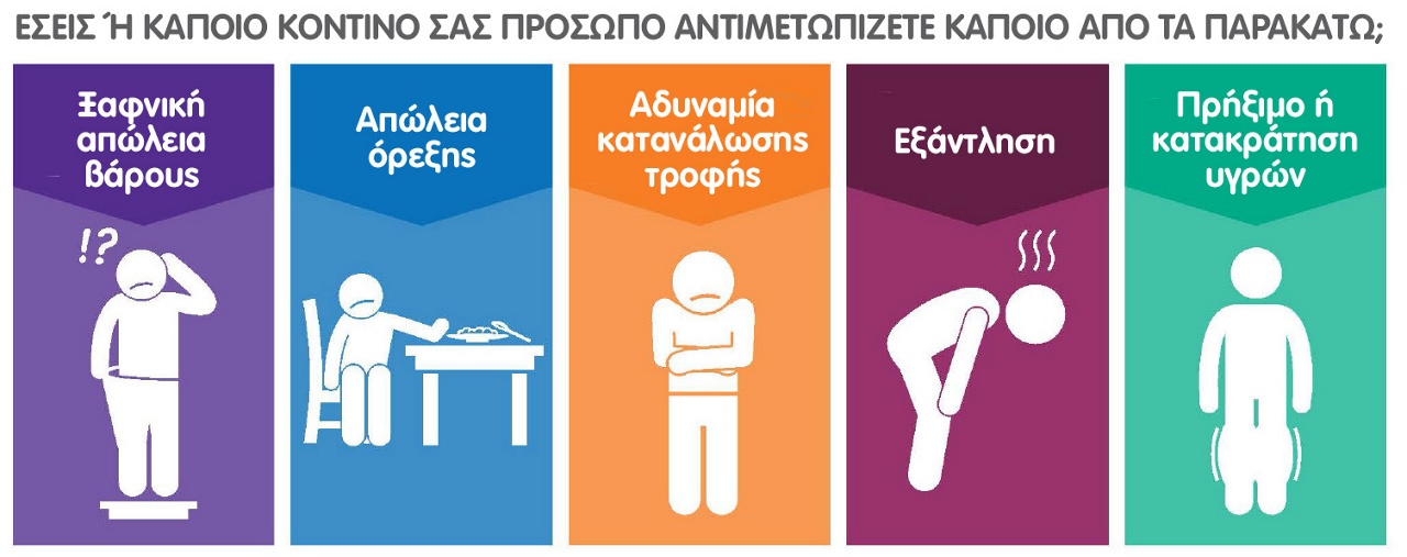 Εσείς ή κάποιο κοντινό σας πρόσωπο αντιμετωπίζετε κάποιο από τα παρακάτω;