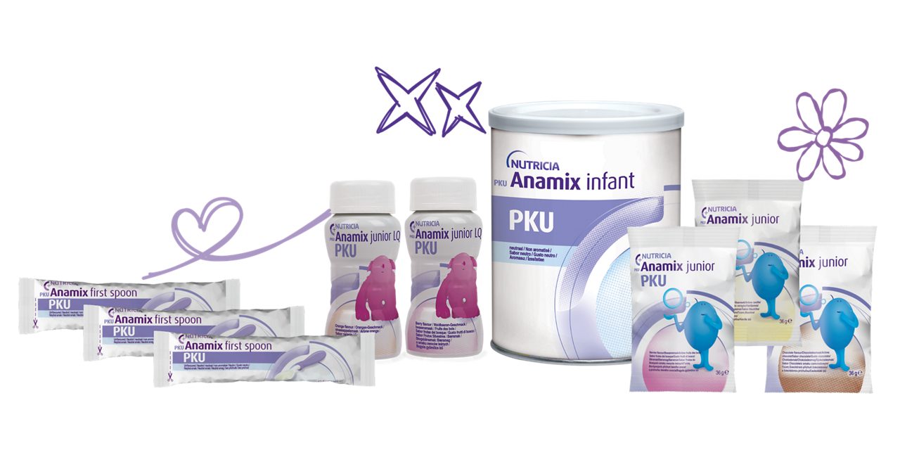 anamixproductbanner_hcp