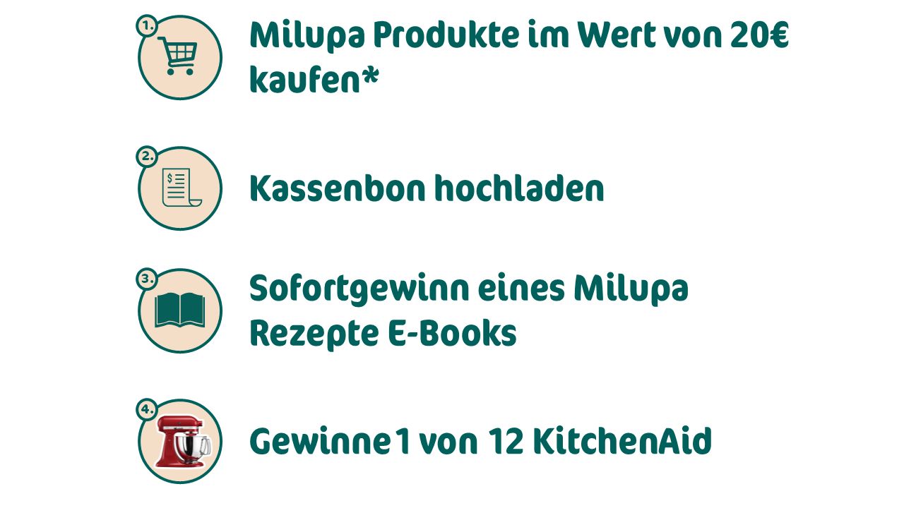 QR-Code Milupa Gewinnspiel