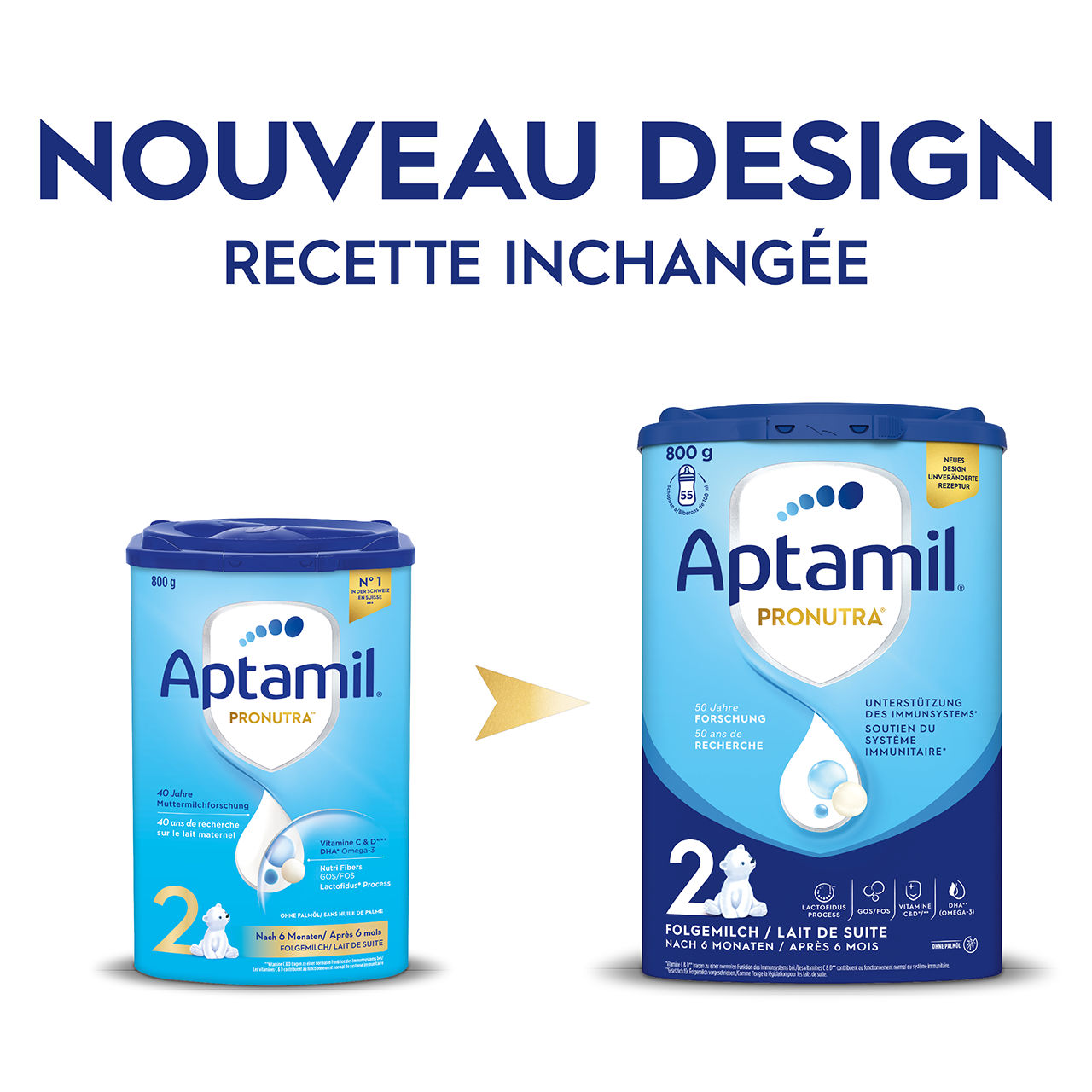 aptaclub-ch-transition PN2 FR