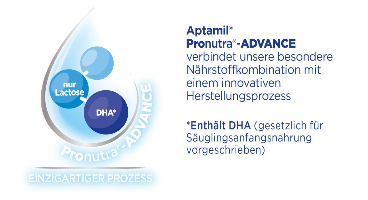 Aptaclub DE Pronutra advance Pre 1 engine