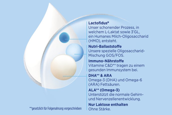 Aptamil Pronutra Folgemilch 2 3 Engine Q4 2021 Neuheiten