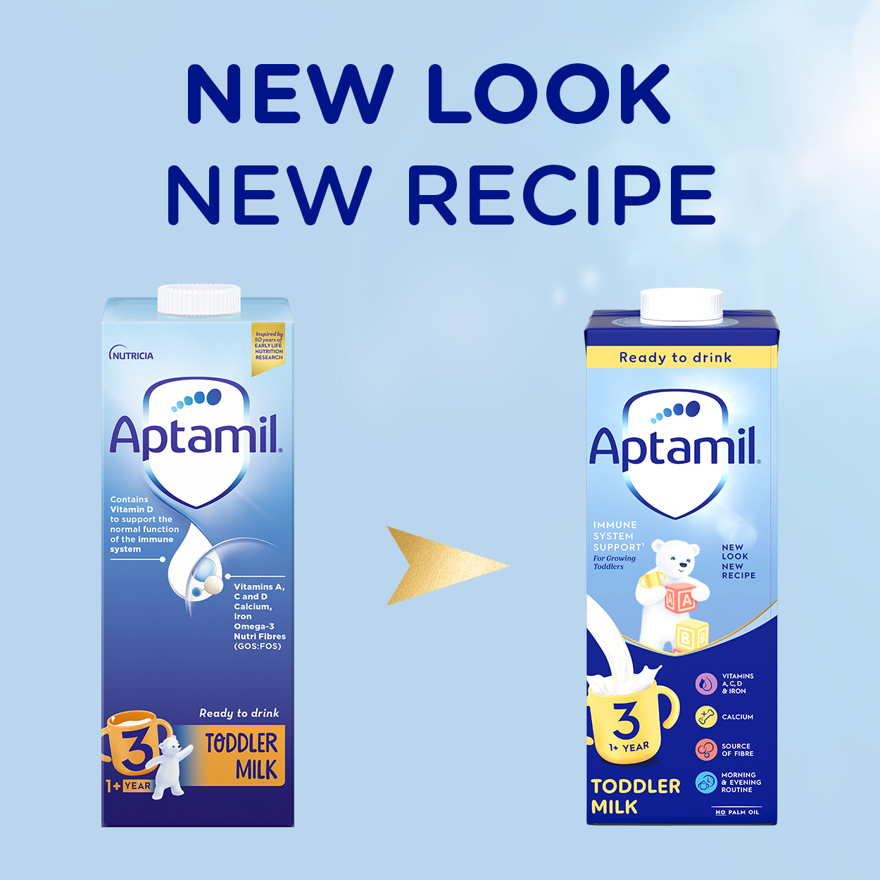 YCF DComm tiles update 