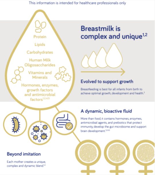 aptamilcoreinfographic-asset