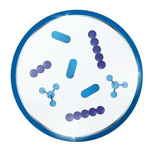 Biotics