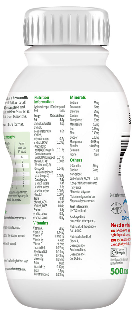 c-and-g-if-500ml-vi-back