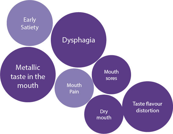 Nutricia-CancerArticle-v6