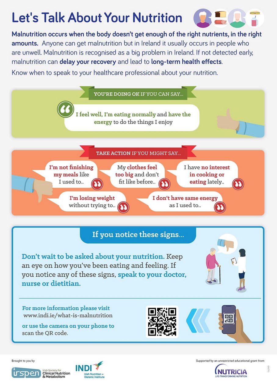 lets-talk-about-your-nutrition-gp-poster
