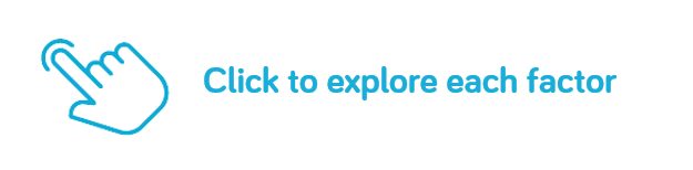 click-to-explore