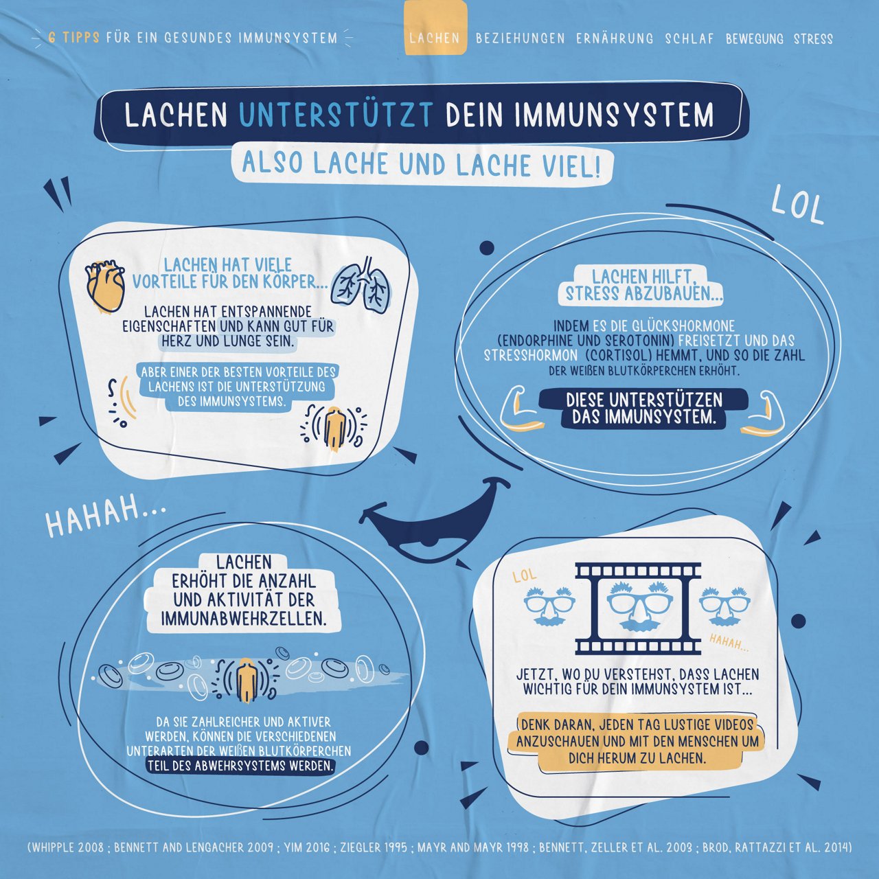 infographic-laugh
