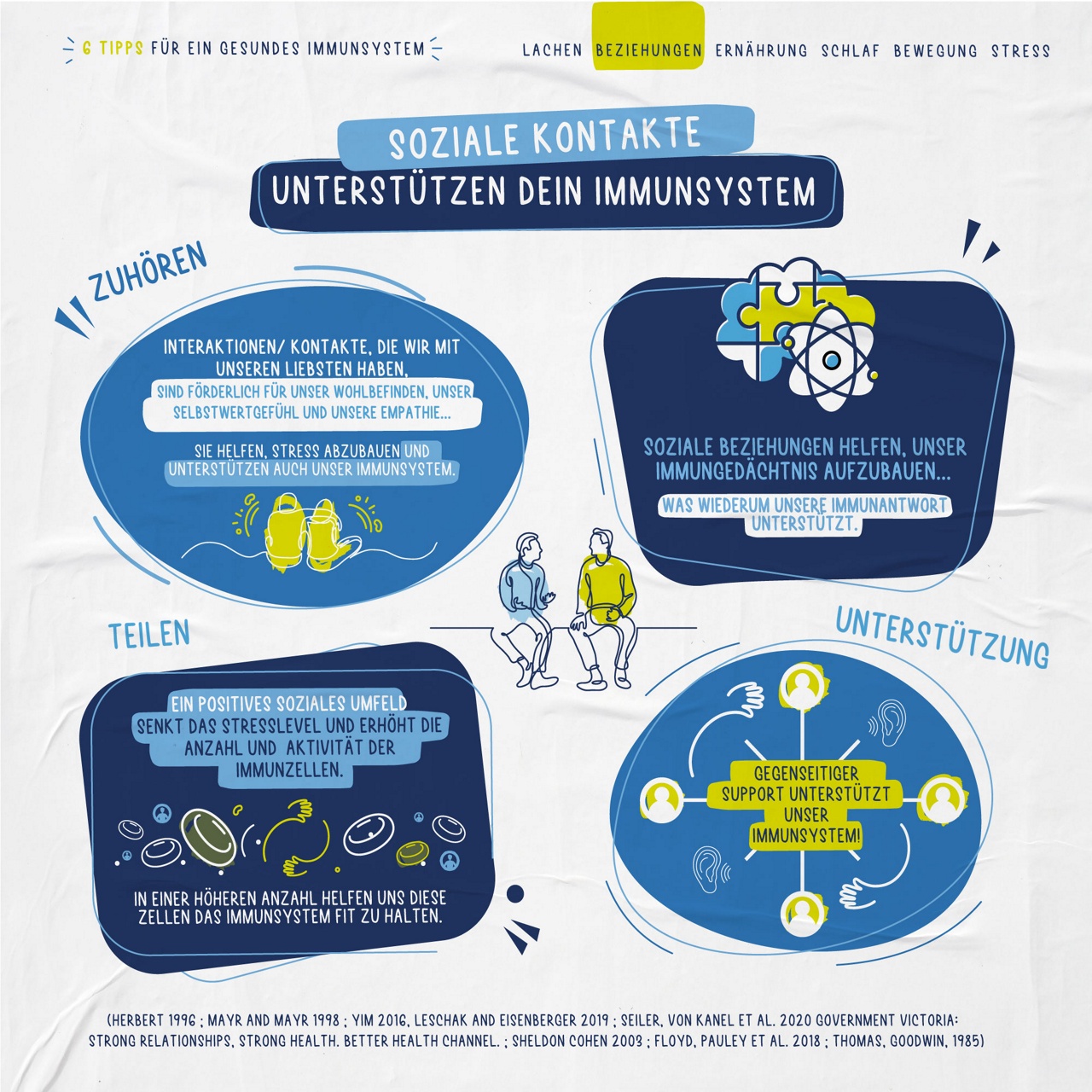 infographic-laugh