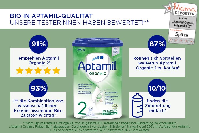 DE-Aptamil Organic Produkttest Infographic