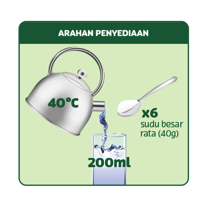 dugro produk dugro 4 penyediaan dan arahan langkah 3