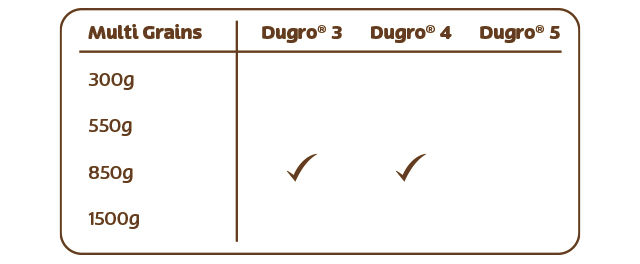 dugro produk dugro multigrains 3 4 pek saiz