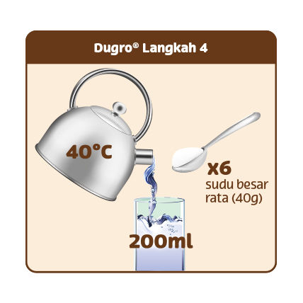 dugro produk multi grains penyediaan dan arahan langkah 4