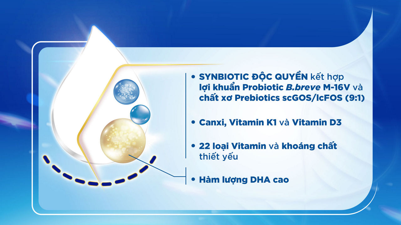 duong-chat-synbiotic-doc-quyen-1