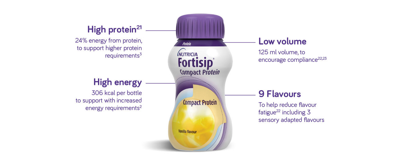 FCP Profile - COPD Website Icon 2024