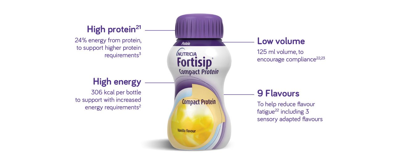 FCP Profile - COPD Website Icon 2024