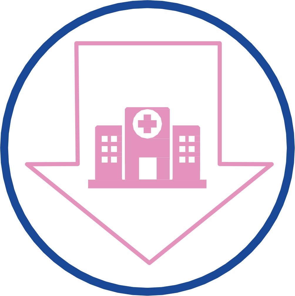 Fewer hospitalizations 