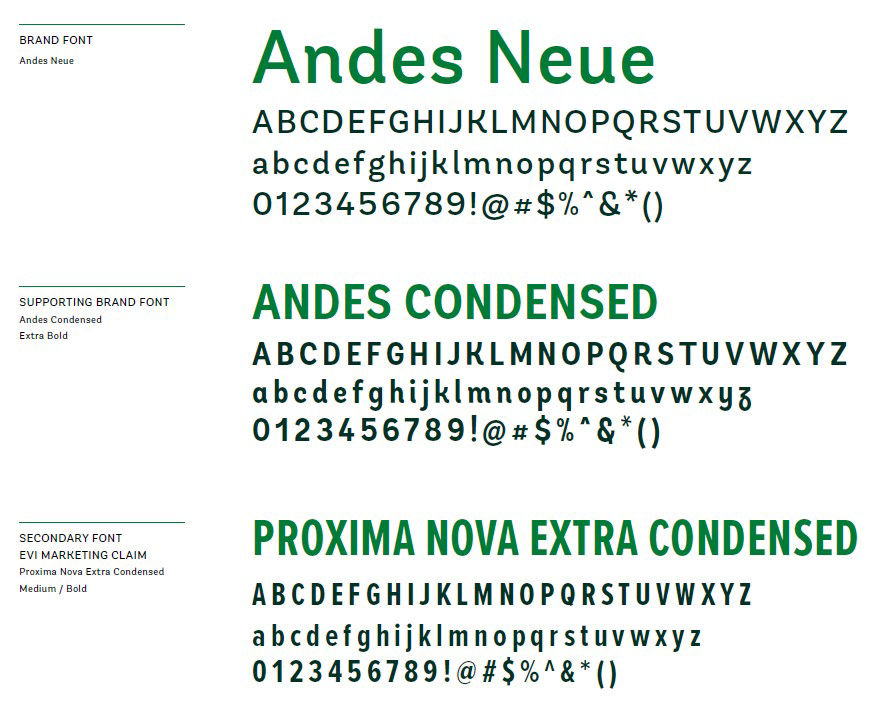 Brandguideline