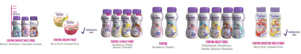 Fortini range banner