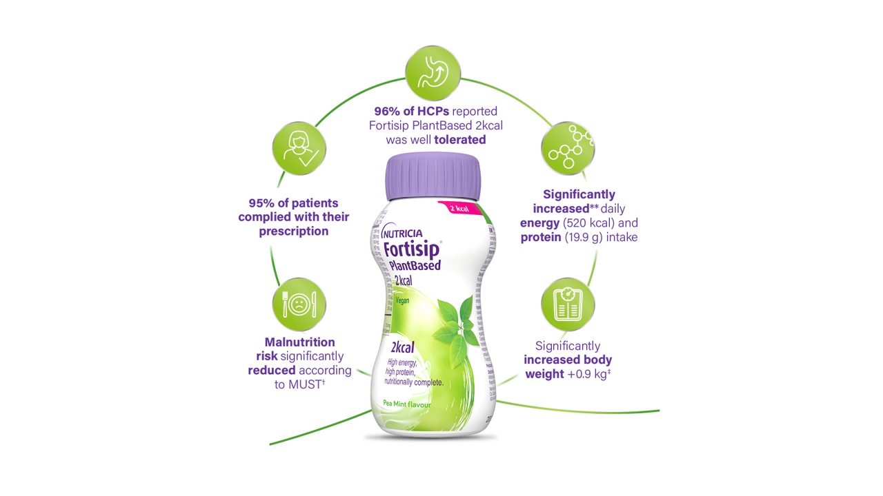  Fortisip PlantBased 2kcal Adult ONS