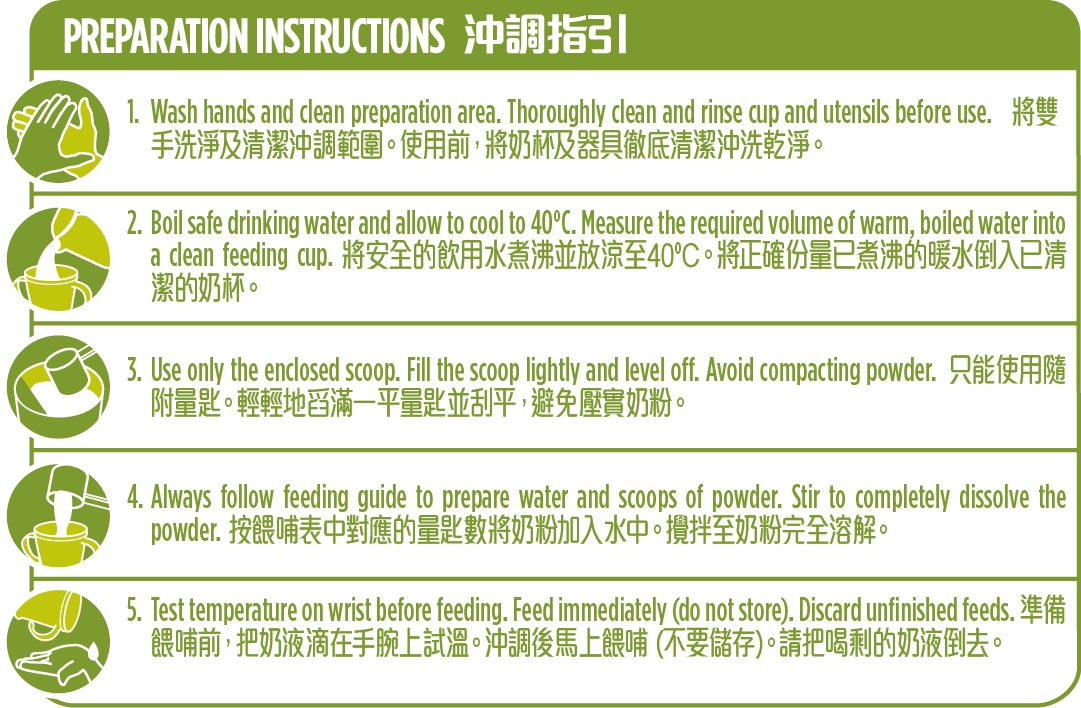 STORAGE CONDITION 貯存環境