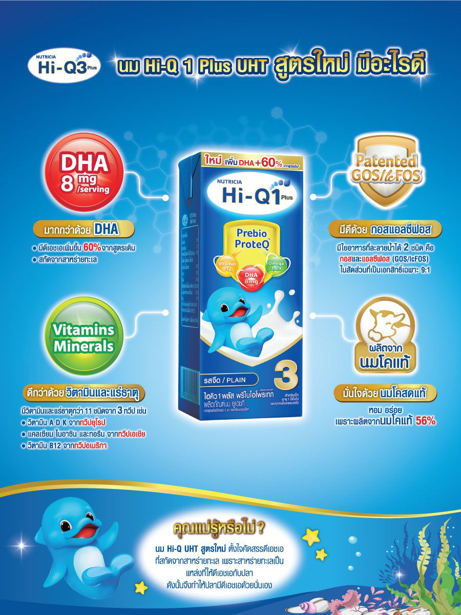 สารอาหาร-hiq-1-plus-uht