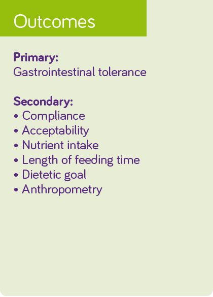 Nutrison PB 2kcal HP MF - Trial Outcomes