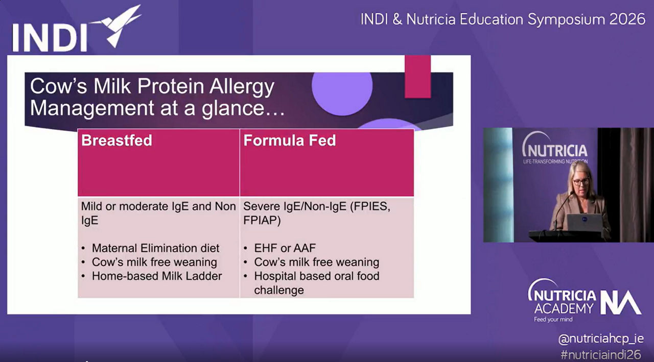 When Cow's Milk Allergy isn’t straightforward: Managing feeding complexity and Growth Faltering