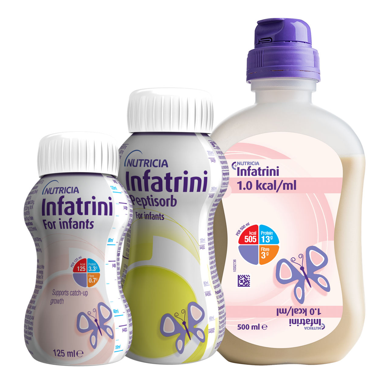 Infatrini Range 2021