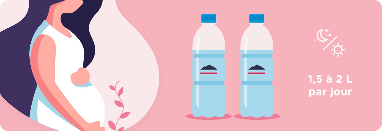 Boire 2 litres d'eau par jour 