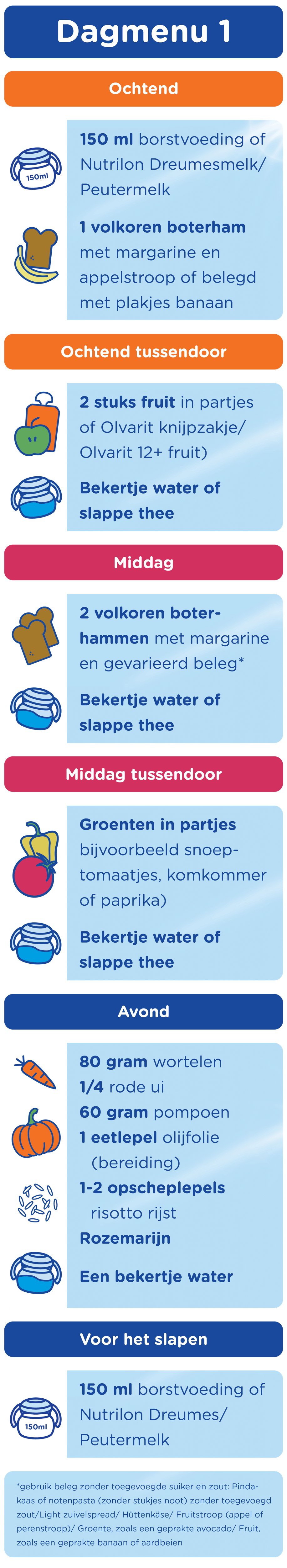 dag 1 menu