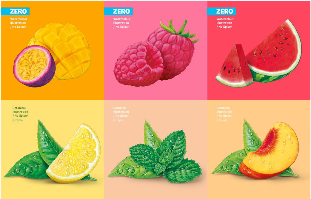 visualidentity