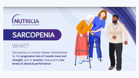 infographic_sarcopenia-what-16-9