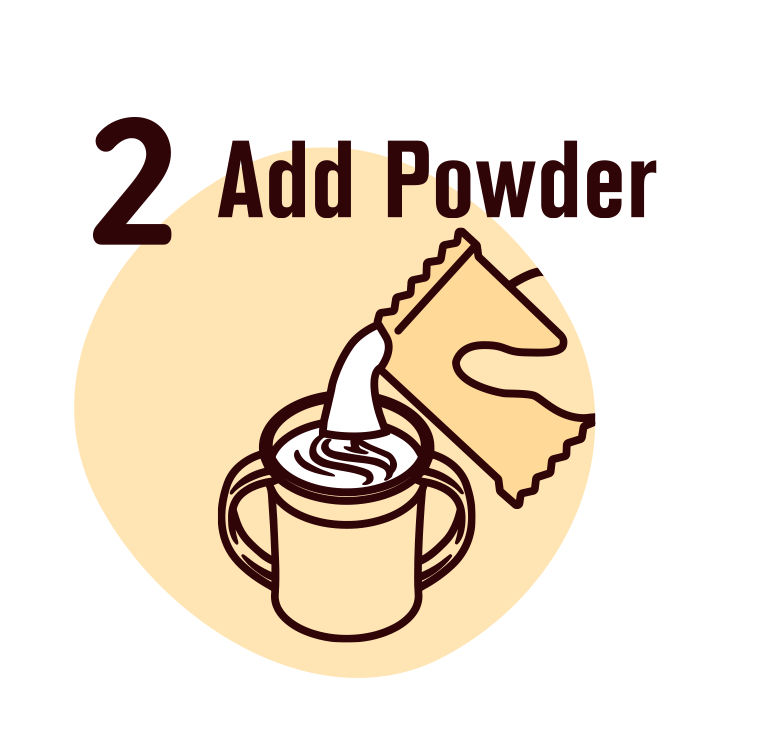 Add Powder