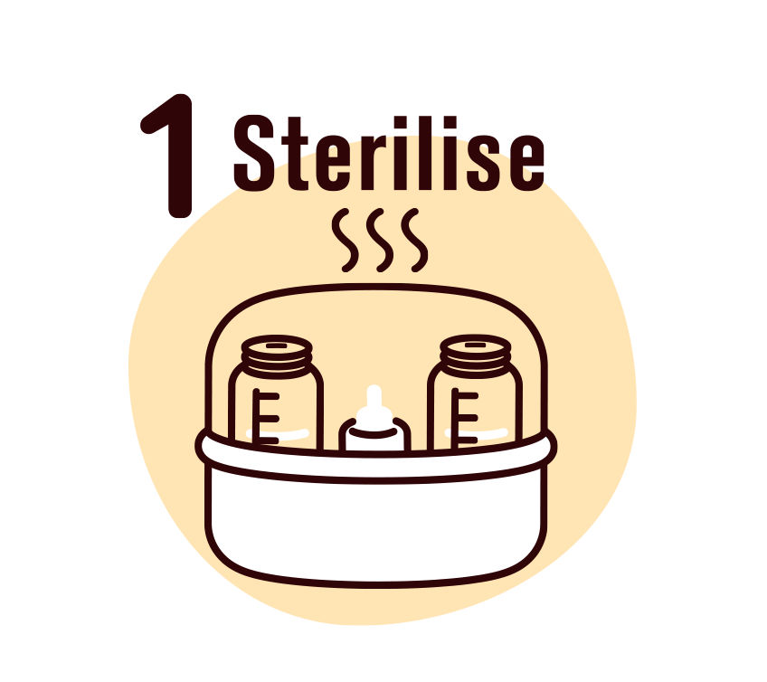 Sterilise the bottle