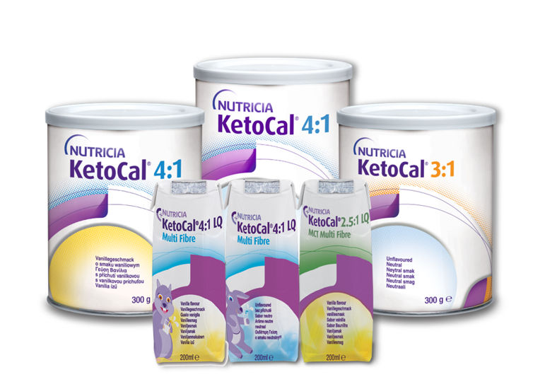 ketocal_products