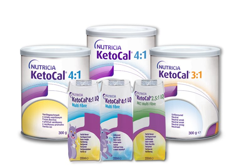 ketocal_products