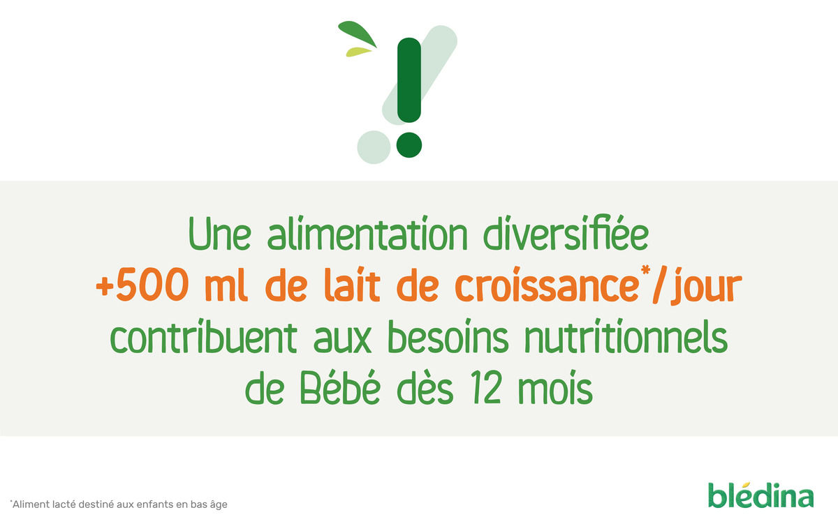 Message nutritionnel avec 500 ml de lait par jour