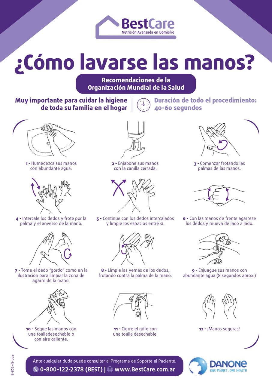 paso a paso del lavado de manos