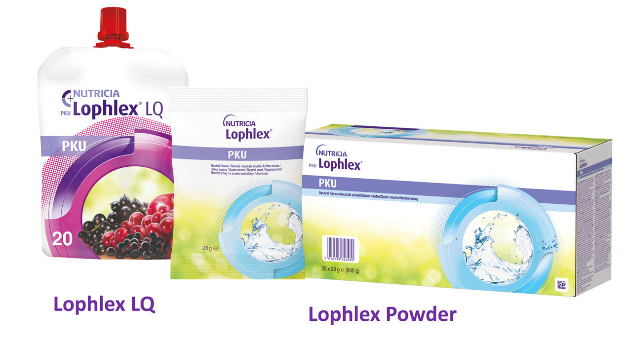 Lophlex Top image