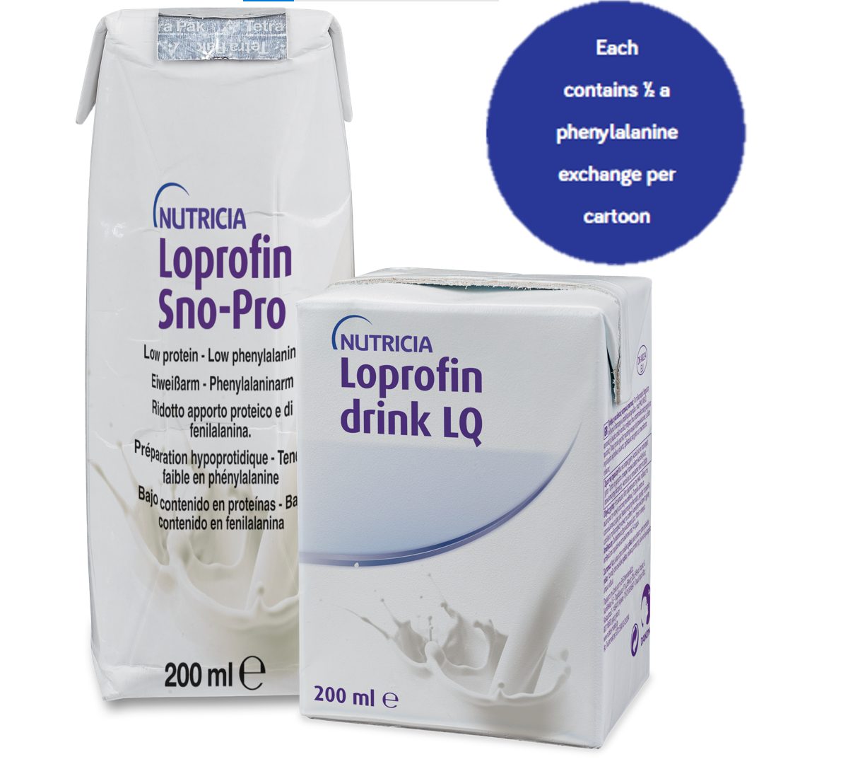 Loprofin drinks image for website