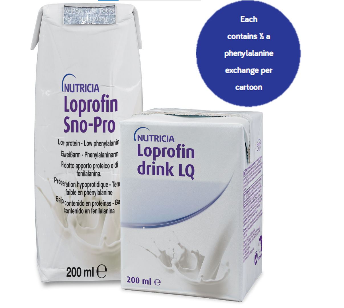 Loprofin drinks packshots